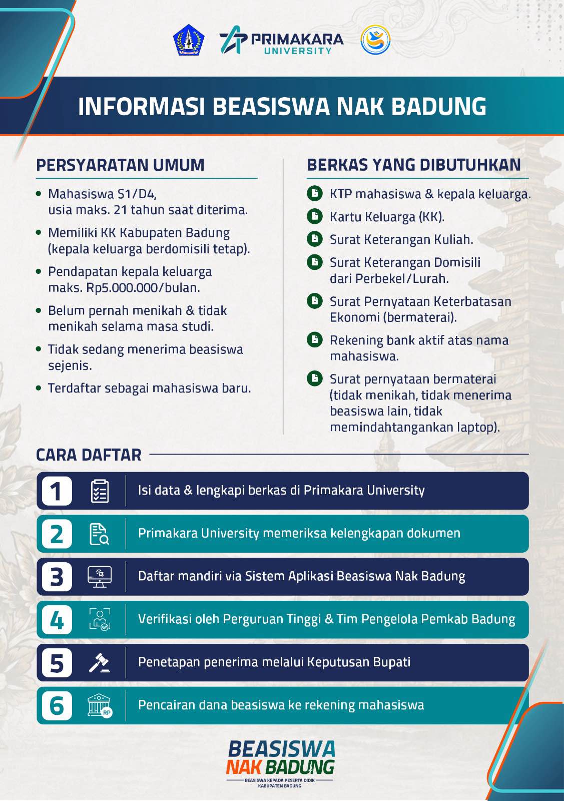 Program Beasiswa Nak Badung di Primakara University